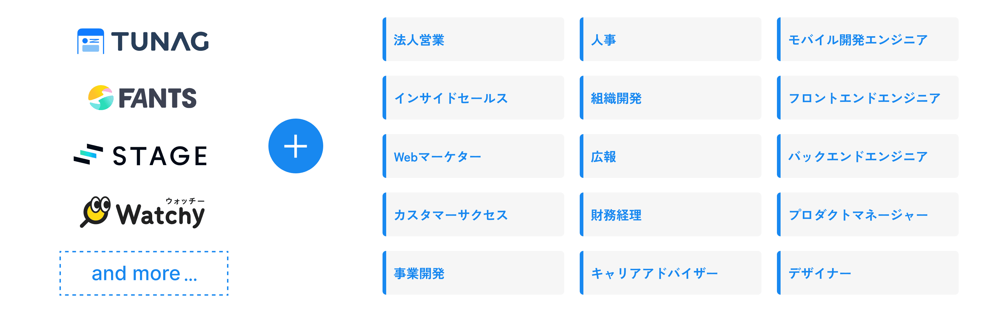 キャリアパスイメージ