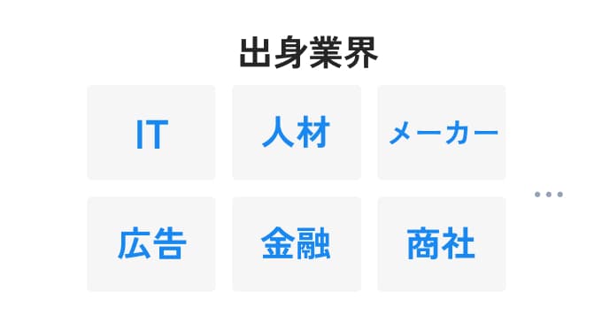出身業界