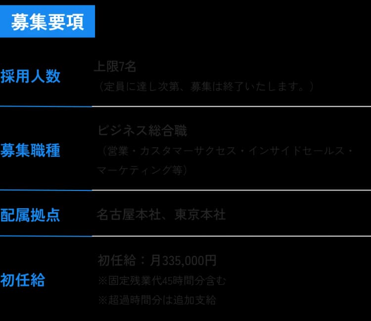 job_description