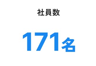社員数