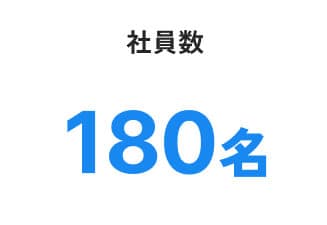社員数