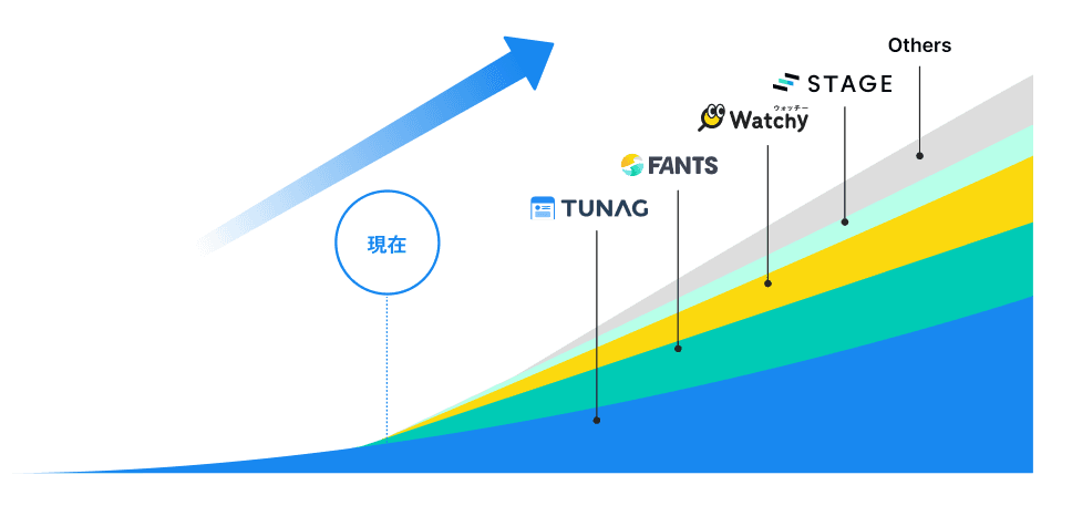 サービスのイメージ画像