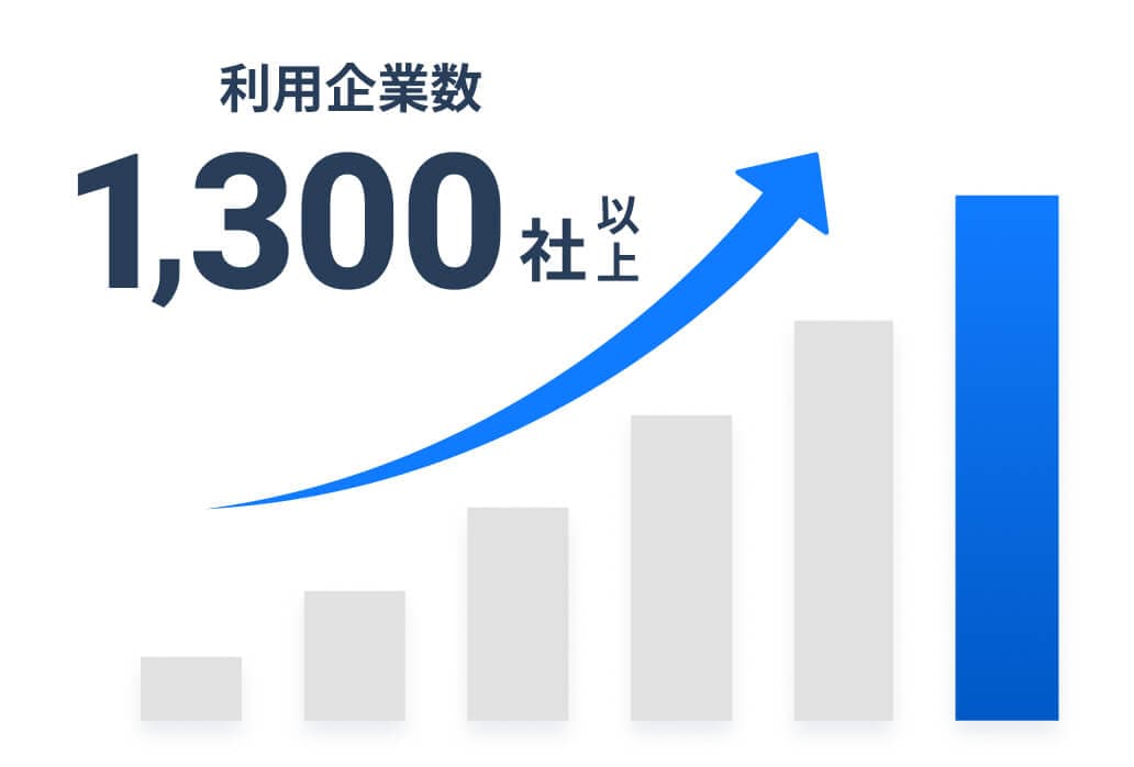 複合型プラットフォームとして
市場でユニークなポジションを確立のイメージ画像