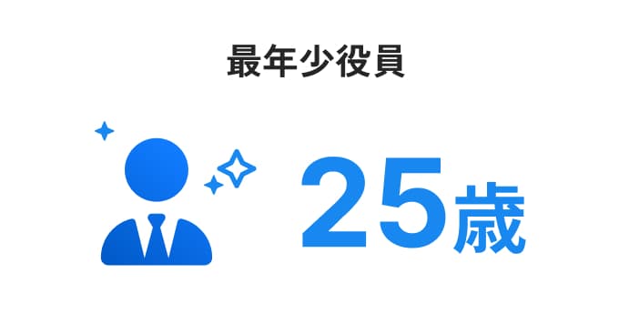 最年少役員