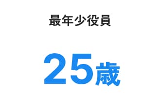 最年少役員